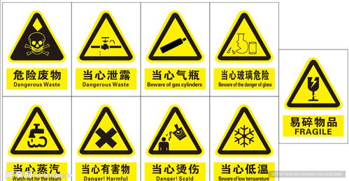 安全標識設(shè)計圖