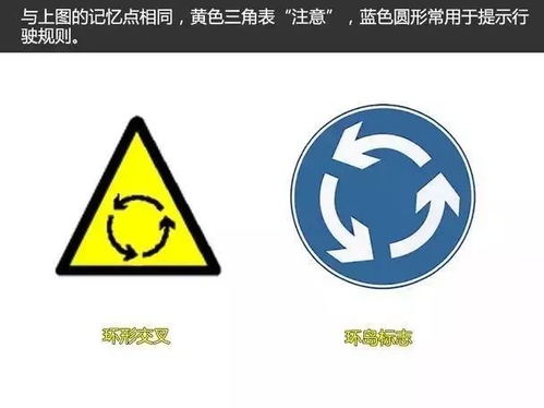 這些 孿生 交通標線標識認全了嗎