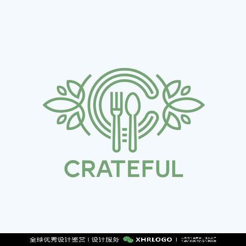 餐飲logo合集 餐飲標(biāo)志 餐飲品牌設(shè)計(jì) 餐飲平面設(shè)計(jì) 字體設(shè)計(jì) 原創(chuàng)設(shè)計(jì) 創(chuàng)意設(shè)計(jì) 餐飲行業(yè) 食品 餐廳標(biāo)志 餐館logo 面館 飯館標(biāo)志 奶茶店品牌 小吃店logo 經(jīng)典案例 視覺 美食logo 639 餐飲行業(yè)logo精選合集 標(biāo)志設(shè)計(jì) 品牌設(shè)計(jì)