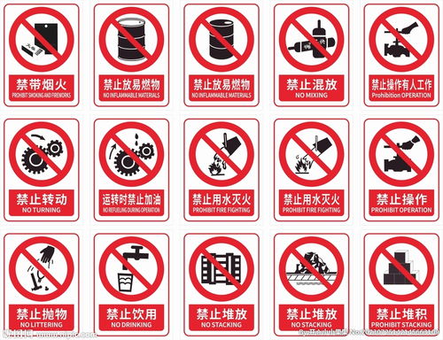 禁止標(biāo)識(shí)設(shè)計(jì)圖 視覺傳達(dá)的安全語言