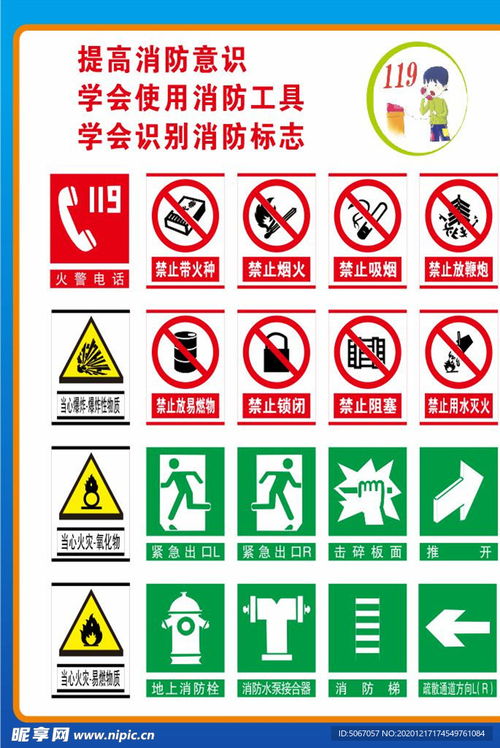 消防標(biāo)識(shí)與消防標(biāo)志設(shè)計(jì)圖的重要性