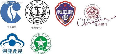 保健食品標識規定詳解